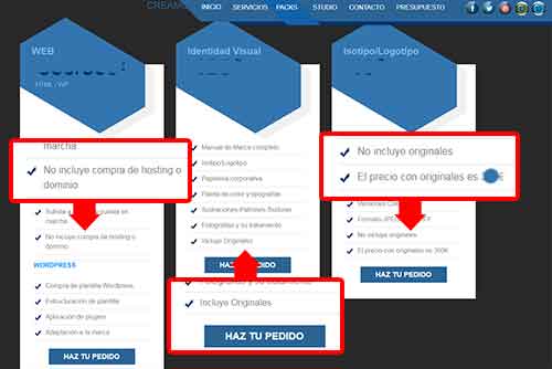 Condiciones de precio/trabajo Entregar los editables o no