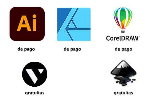 Programas de vectores