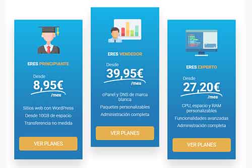 precios de hosting