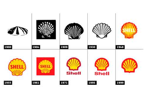 Evolución logo Shell El impresionante y alucinante logo de Shell