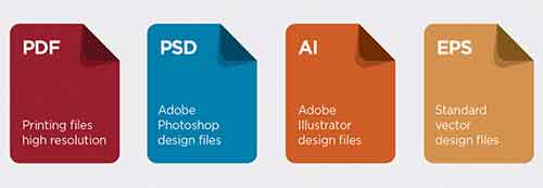 archivos editables Conoce la verdad sobre entregar editables (a debate)
