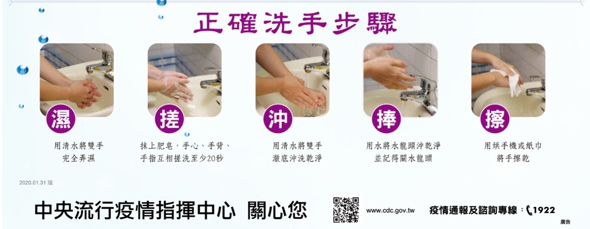 正確洗手步驟