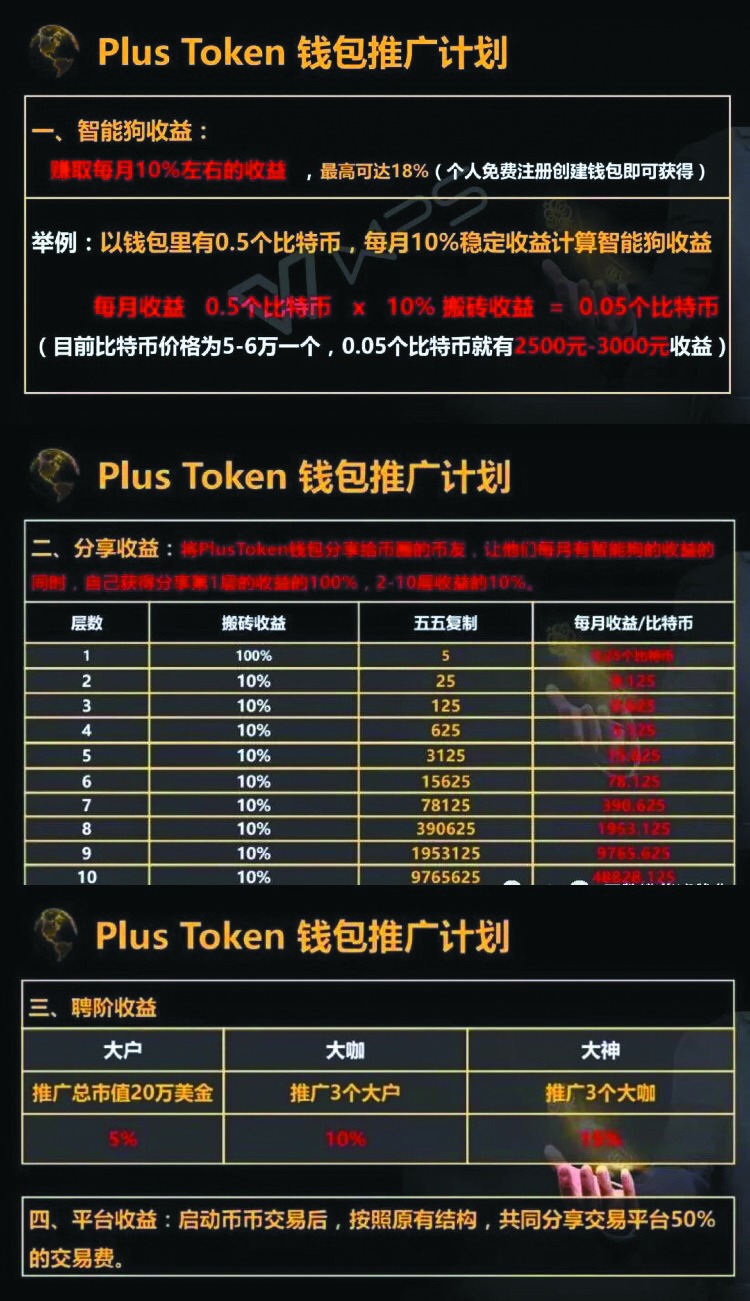 plus token