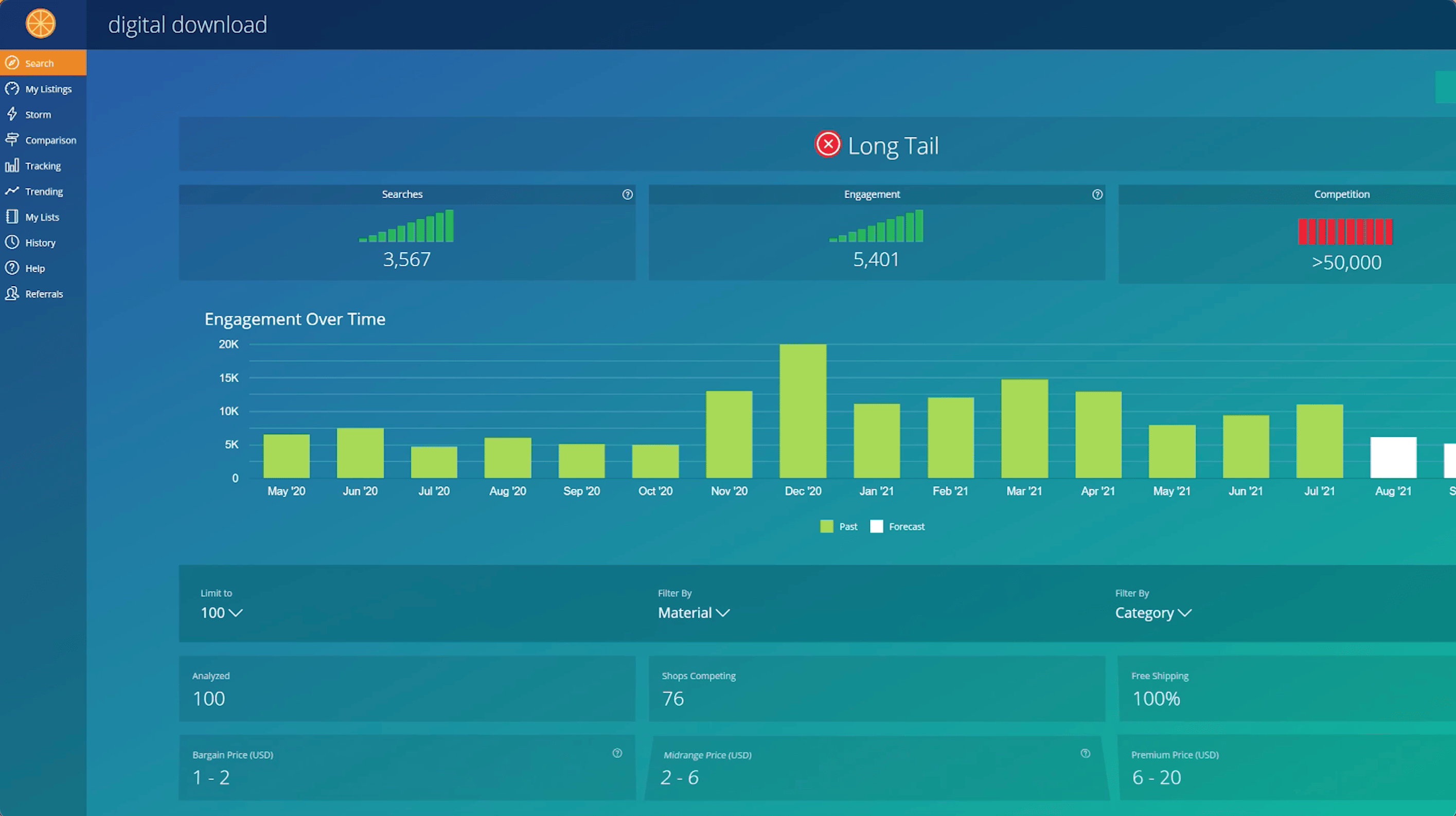 Best AI Tools for E-commerce Product Research 20 best ai tools for e-commerce product research