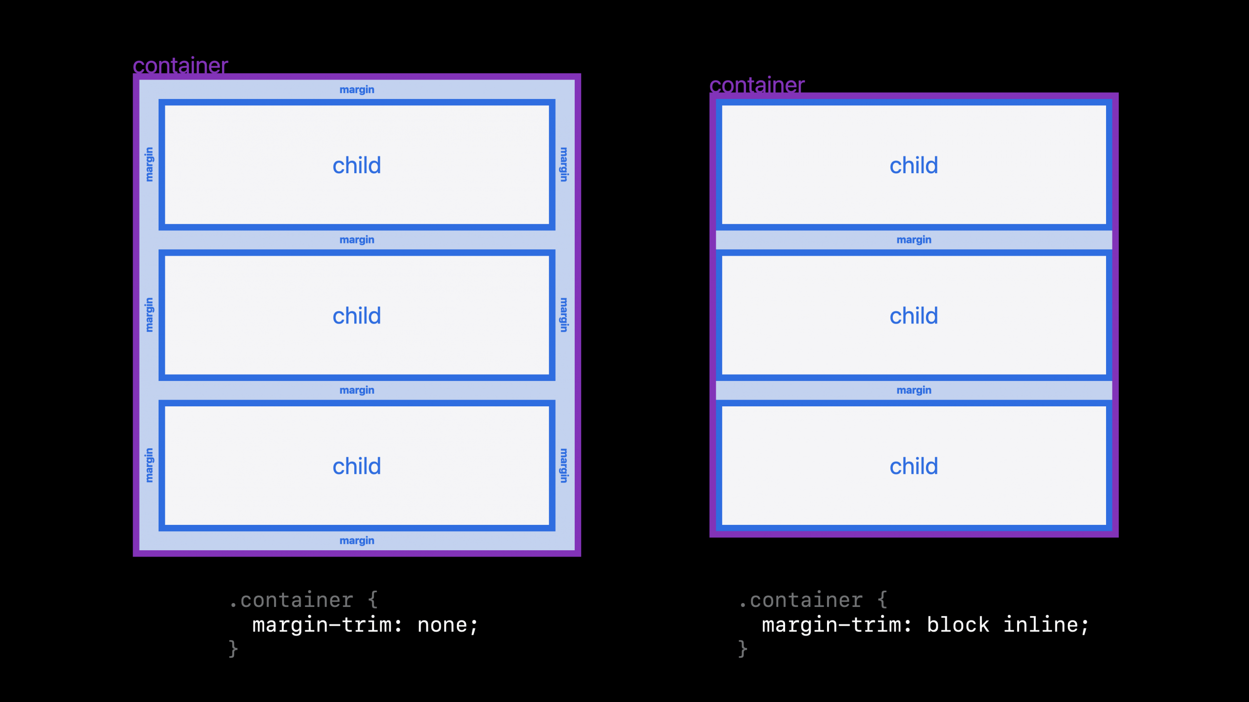 Post Thumbnail for Easier layout with margin-trim
