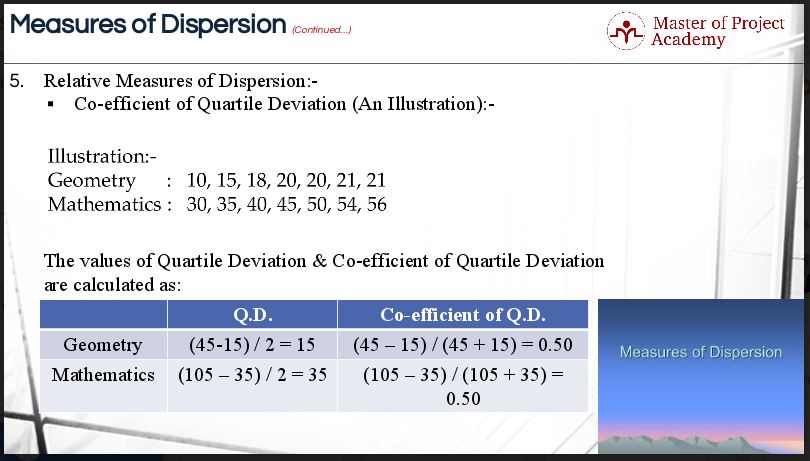 4 Types Of Relative Measures Of Dispersion For Six Sigma 