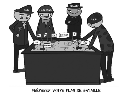 Fiche de lecture : "Le Growth Hacking" - MBA DMB