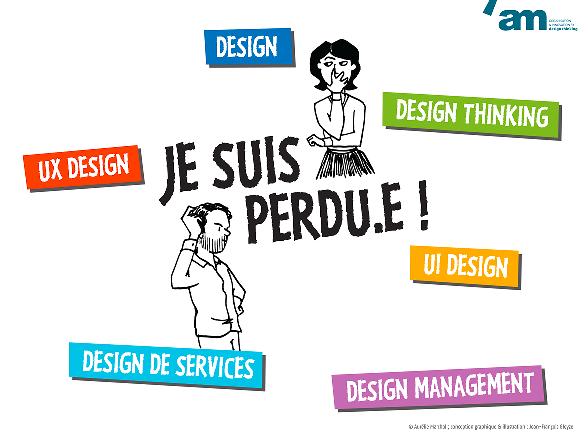 design