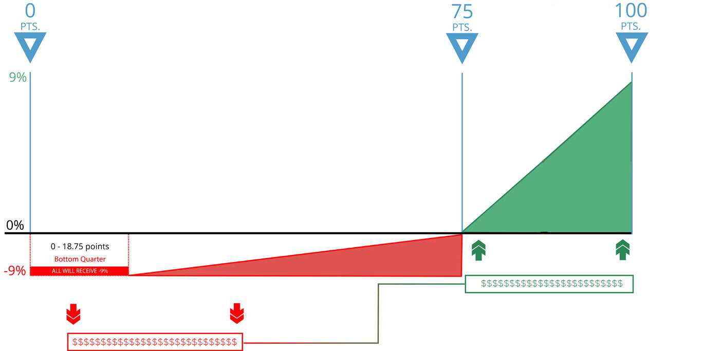 2023 Qpp Requirements - Light Photo Collection - Full HD Quality