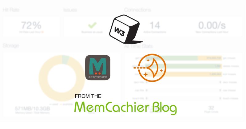 Memcachier Configure W3 Total Cache To Use Memcached With Sasl Authentication On Aws Lightsail - Download High Quality Geometric Background | 8K