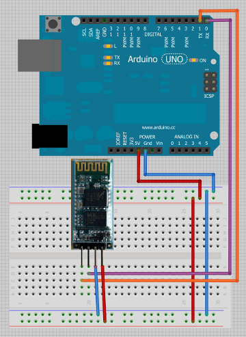 How To Make Simple Circuit Robot With Arduino Uno