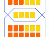 Understanding Memory Usage In Android