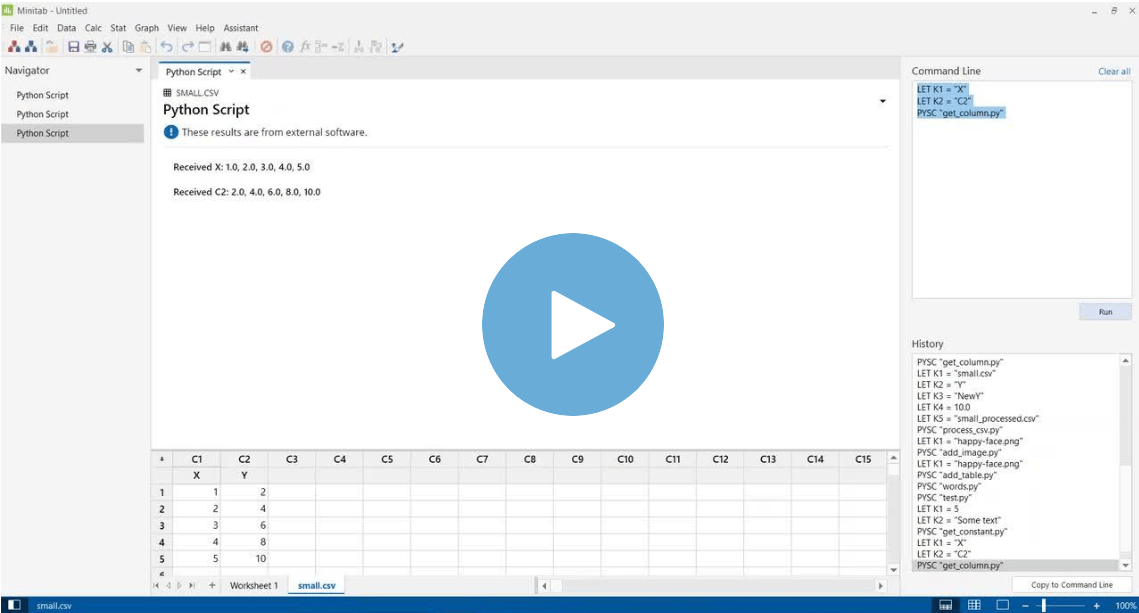 How To Create A Python Visual In Minitab Minitab Authorized Partner - Gorgeous Abstract Illustration - Full HD