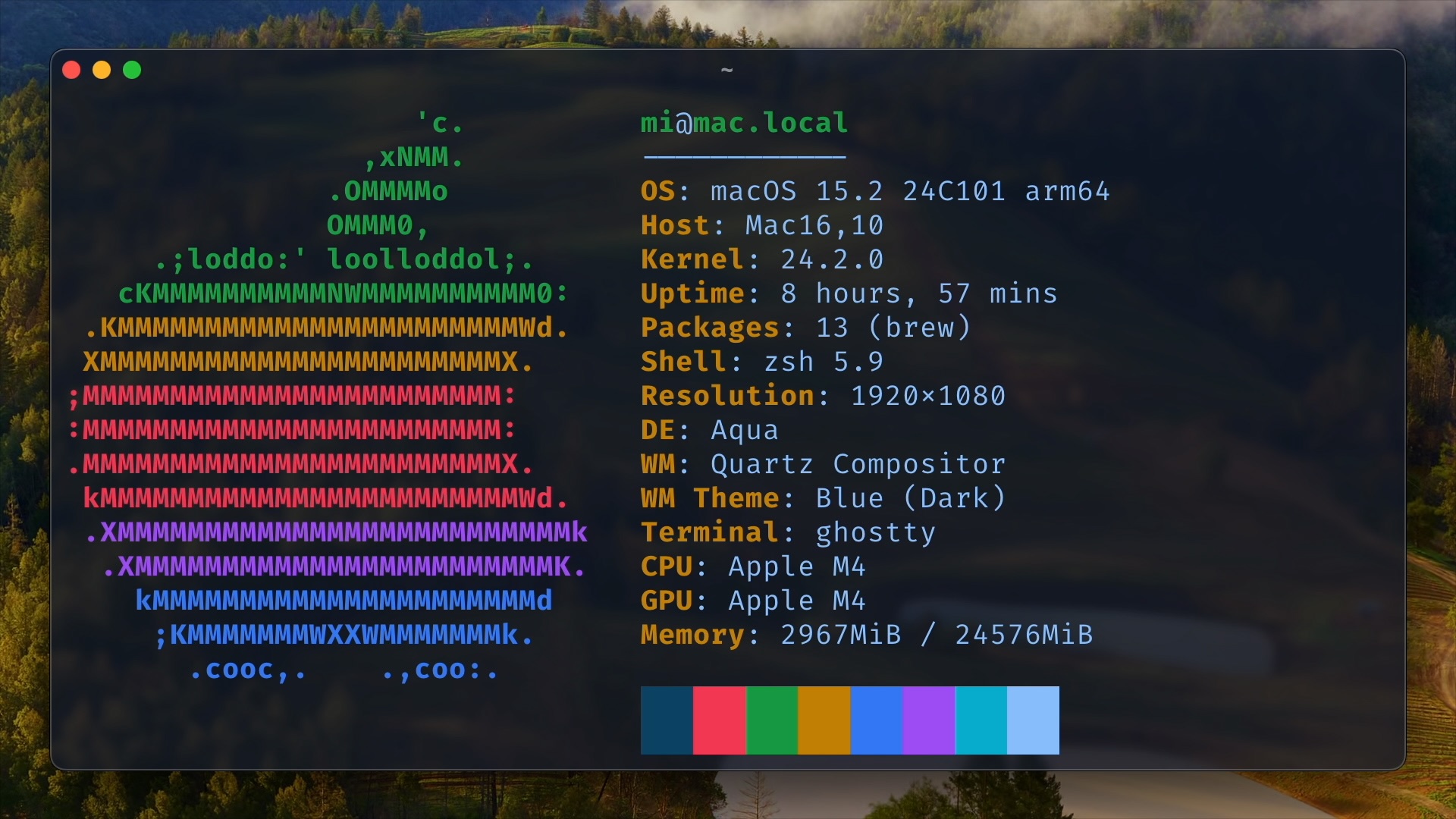 New Mac Setup for the Ultimate Zenful Developer Experience