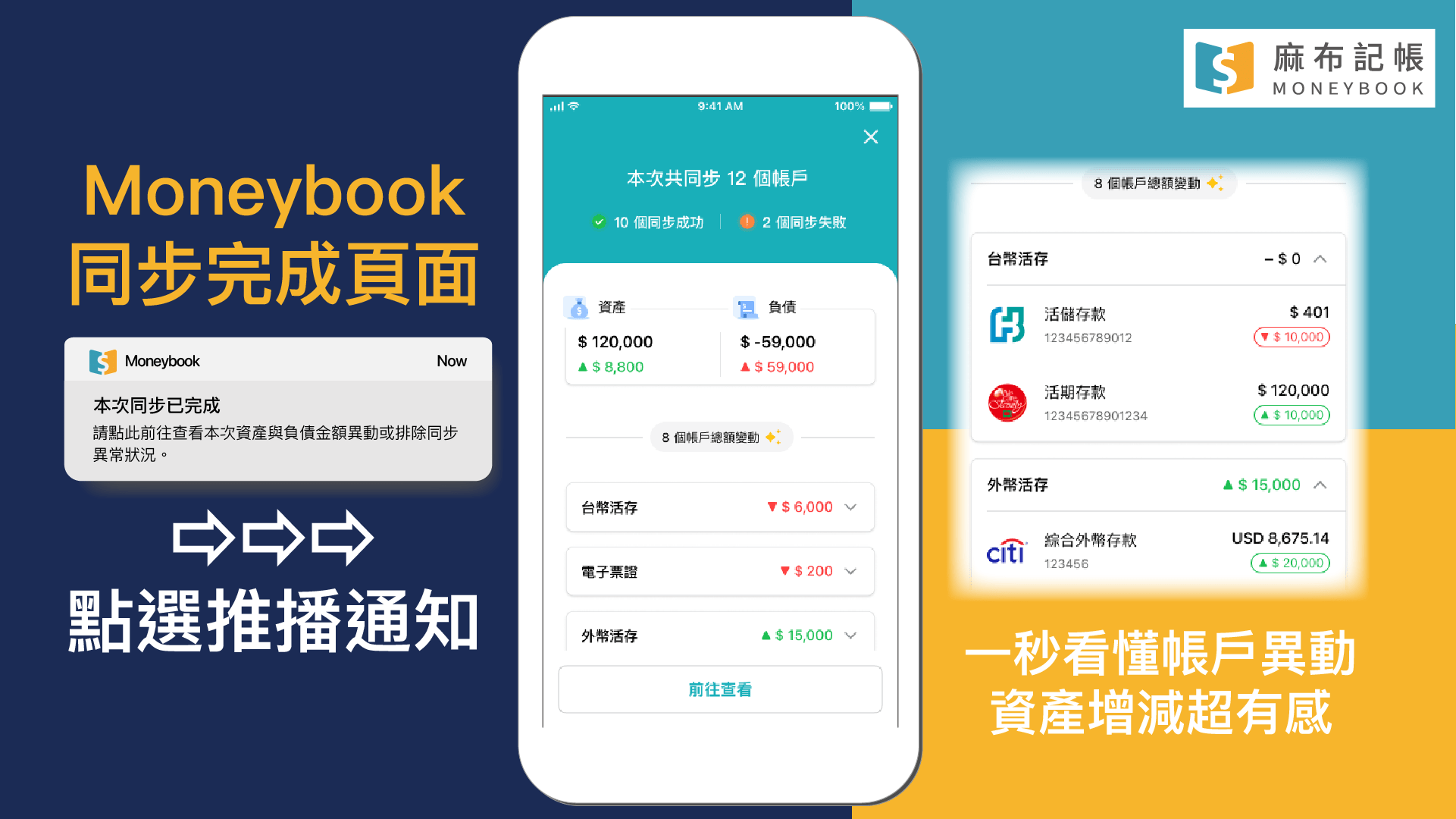 自動記帳APP推薦－麻布記帳Moneybook