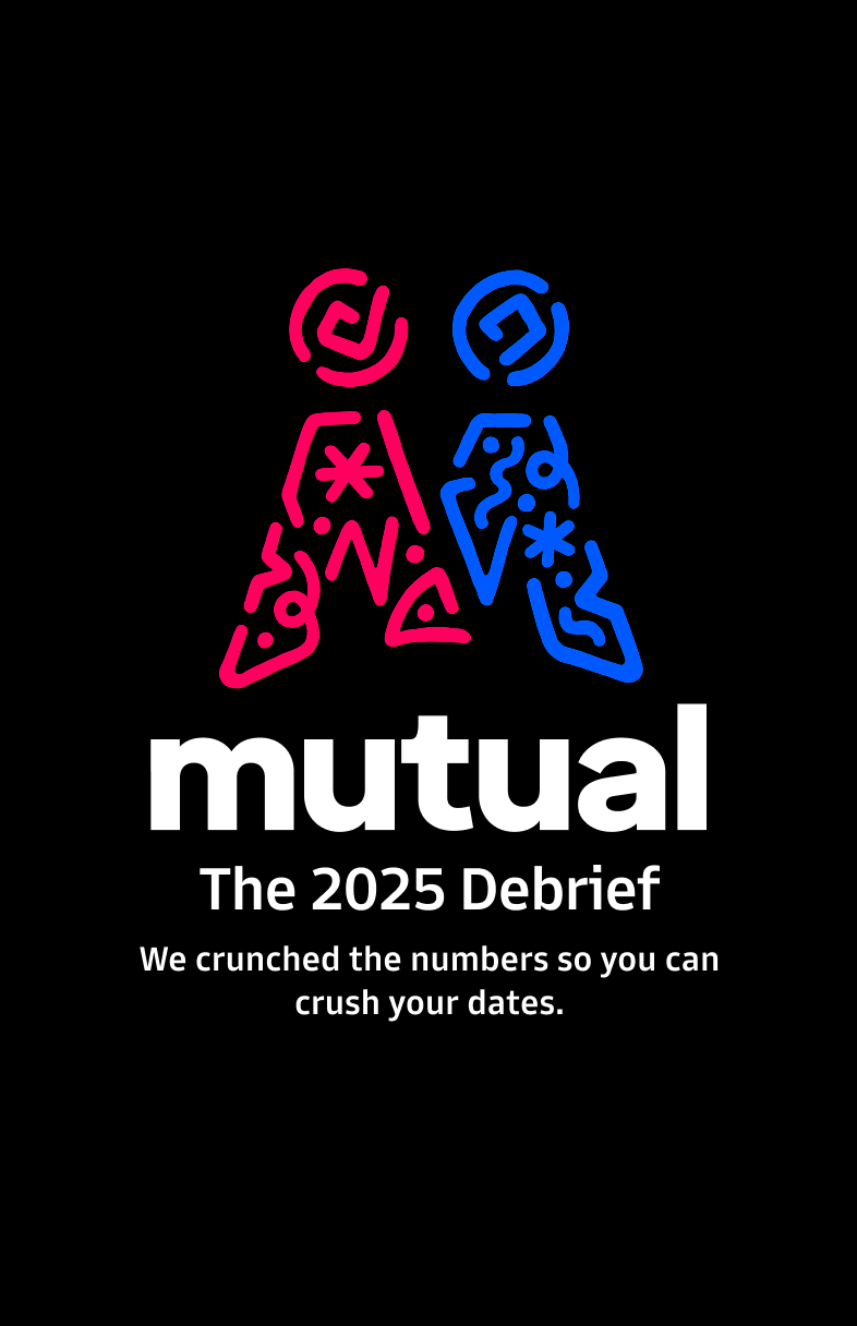Mutual's 2025 Debrief Graphic