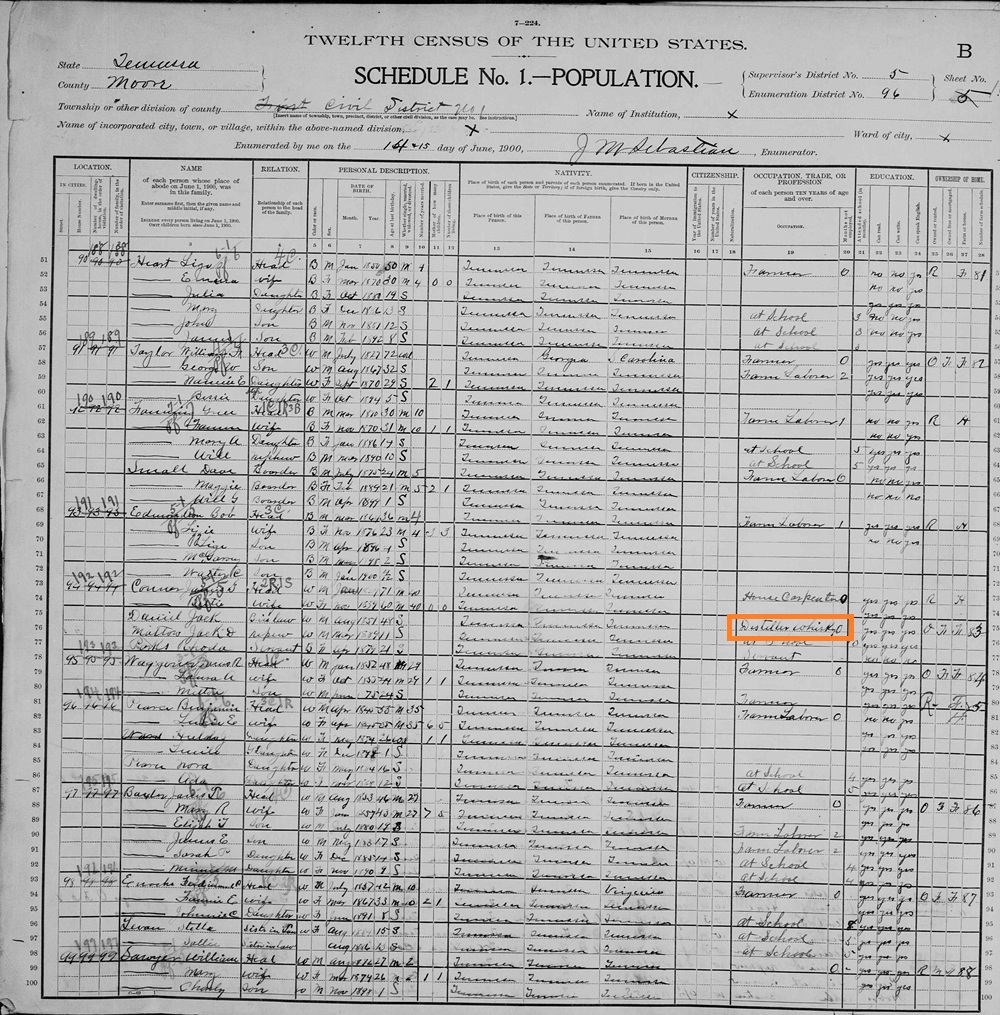 Jack Daniel, listed as a ‘distiller whiskey’, in the 1900 U.S. Census, living with his sister Bettie Connor and her husband, and nephew Jack Motlow. Source: MyHeritage collections.