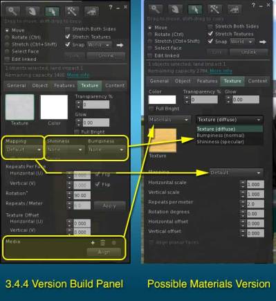 An Early Look at Materials