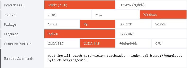 How To Correctly Install Pytorch Gpu In Python On A Windows Computer - Download Amazing Dark Photo | Retina