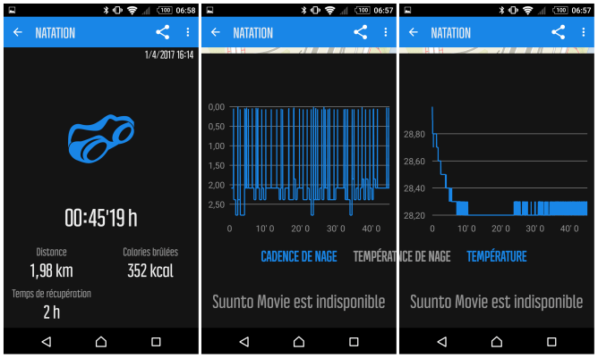 capture d'écran application movescount smartphone suunto spartan mode natation