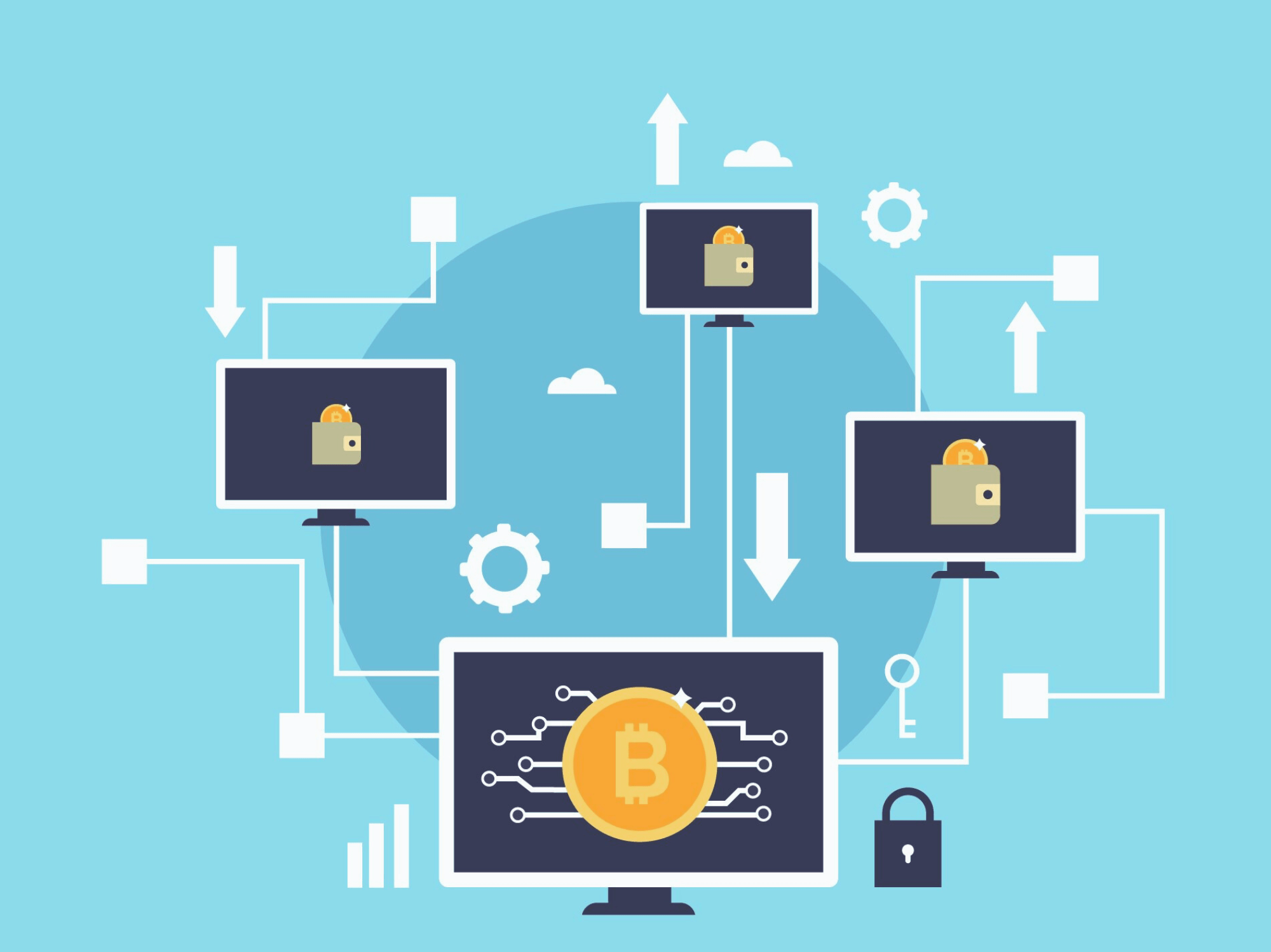 What is CrossChain Interoperability & why should traders worry about