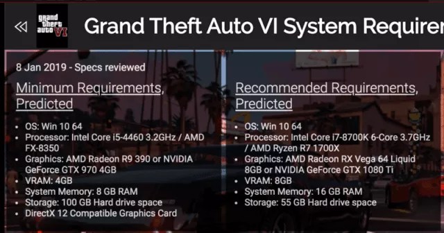 GTA 6 System PC Laptop Upgrade Now In 2025 GTA 6 System Online Pc.webp