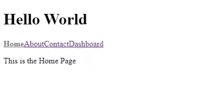 Introduction to react-router-dom: setting up your first routes (13) Introduction to react-router-dom: setting up your first routes (13)