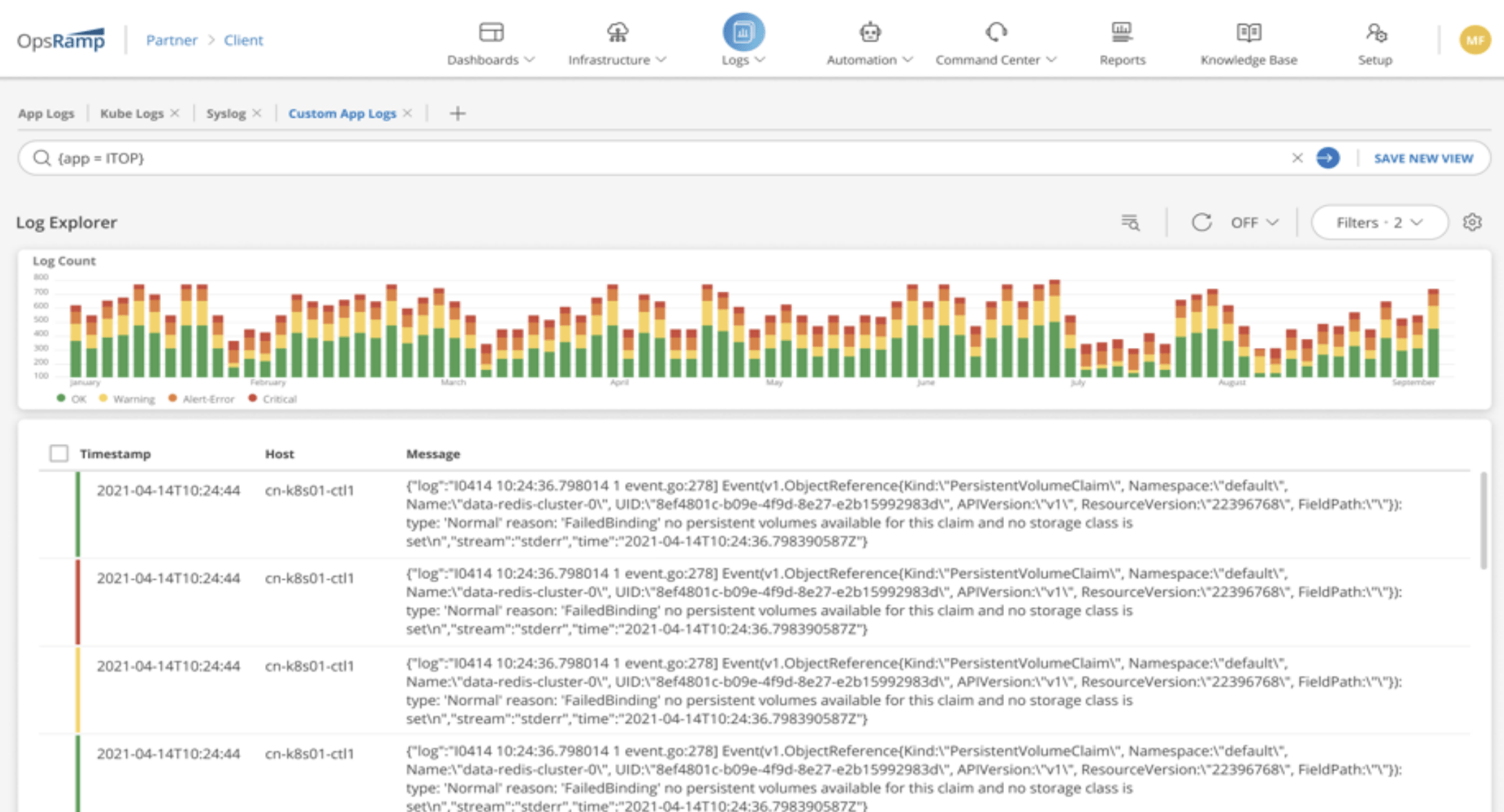 Cloud Native Observability Log Management - Desktop Vintage Photos for Desktop
