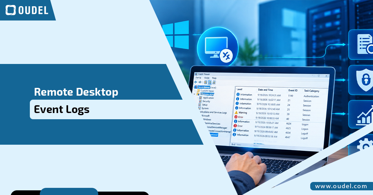 Remote Desktop Event Logs