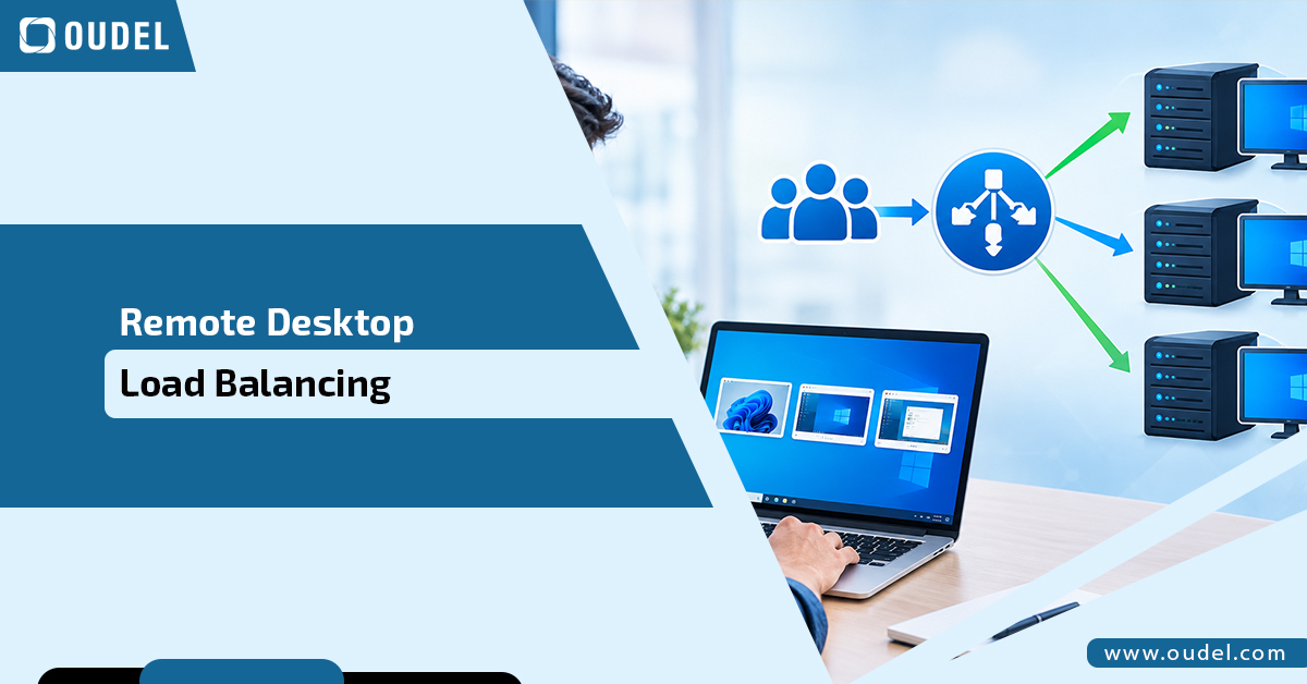 Remote Desktop Load Balancing