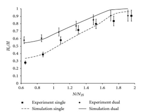Github Pucandrzej Suspension Coefficients Small Project Conducted - High Quality Abstract Pattern - 8K