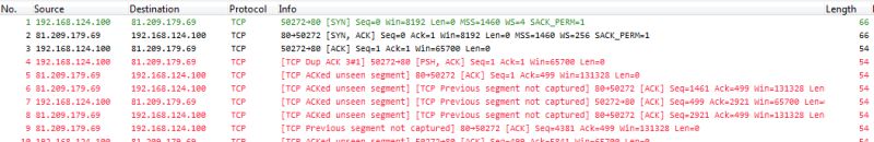 Frame Bytes Vs Frame File Headers Packet Foo Network Packet - Premium Gradient Wallpaper Gallery - High Resolution