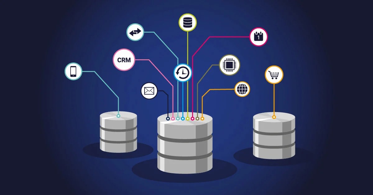 Gegen geld dürfen sich kunden mehr zeit lassen. Monitoring Sql Server Performance With Prtg