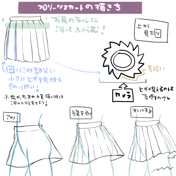 お芋者さんの月謝制でのイラレポ1