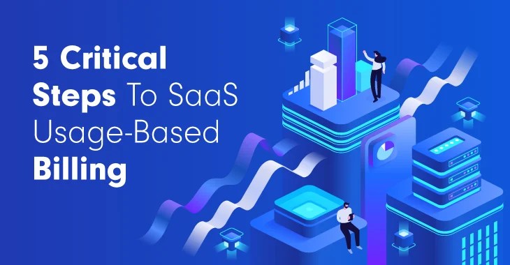Your Guide To Usage Based Billing For Saas Billingplatform - Dark Wallpaper Collection - Full HD Quality