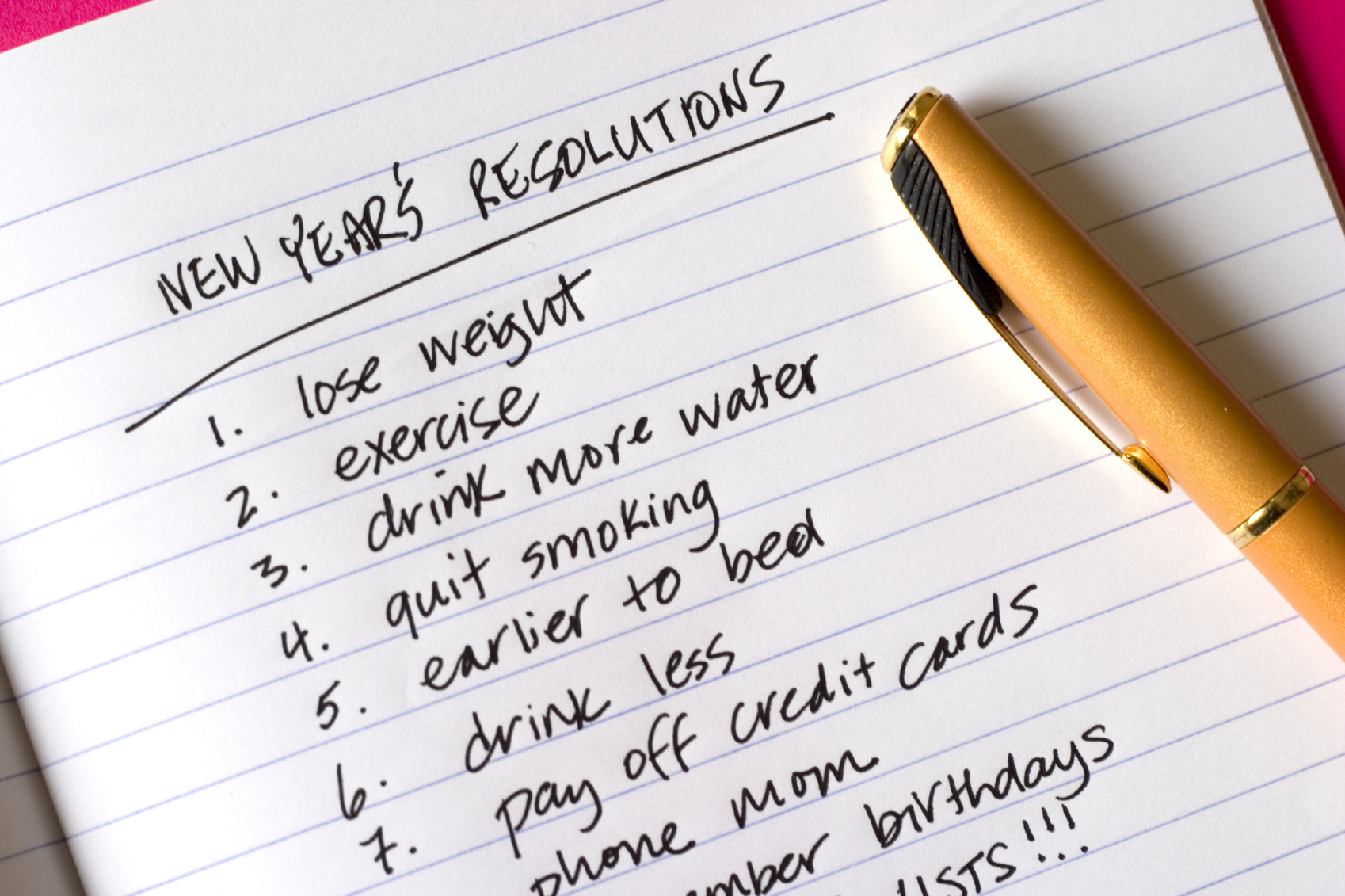 Behavioral Strategies for Weight Loss