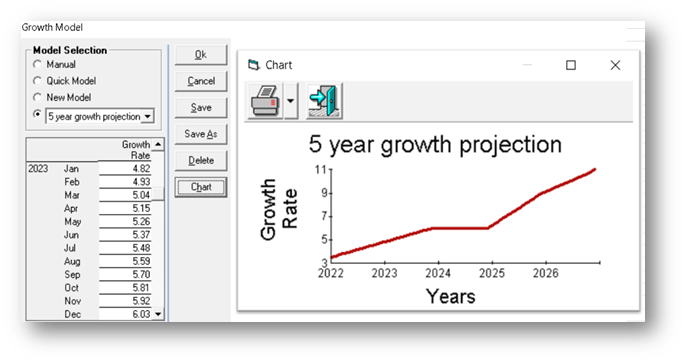 Financial Control Systems Tips Best Practices - Perfect City Pattern - 4K