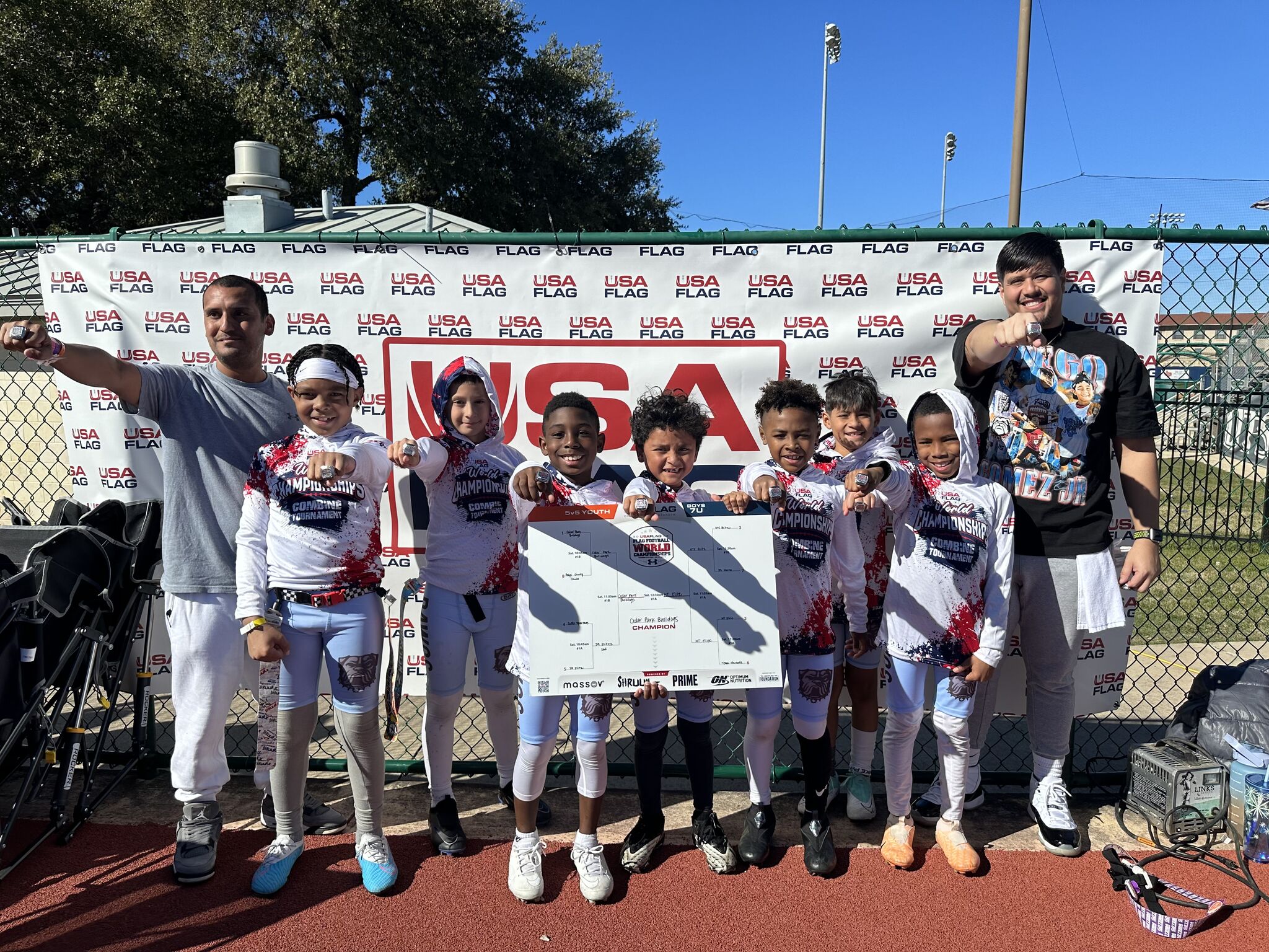 Congrats 2023 Youth World Champions! Plus, Looking Ahead at the 2025 Youth Flag Football World Championships