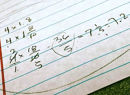 Grade percentage conversion