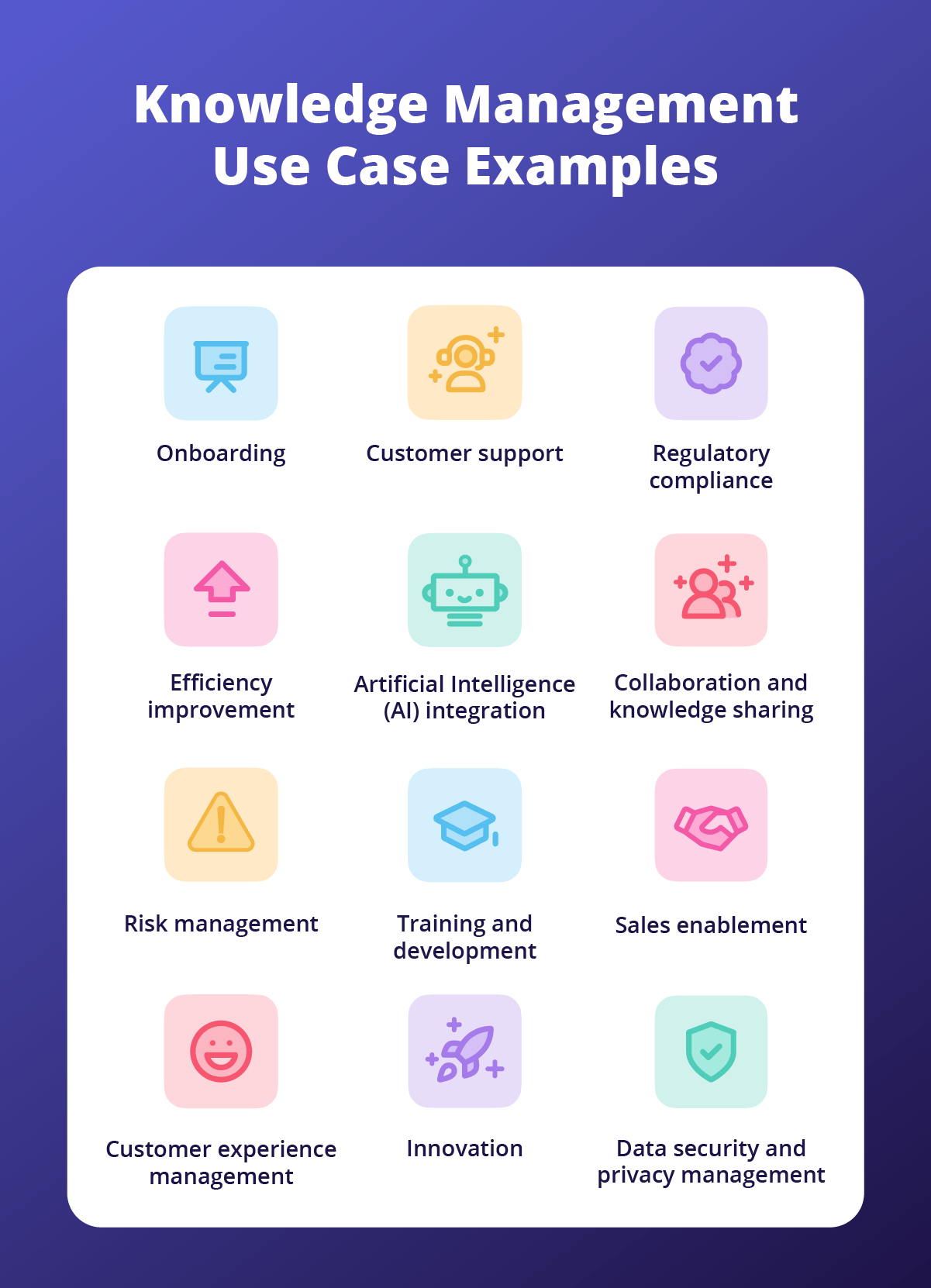 A Case Study Knowledge Management With M365 - Gradient Arts - Perfect Desktop Collection