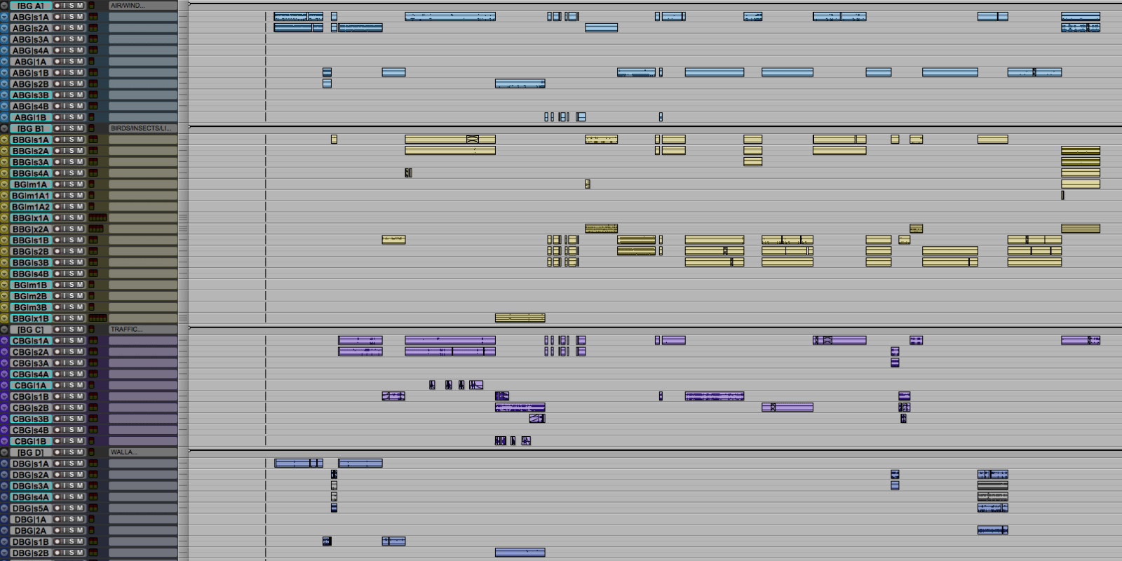 Using Session Templates In Pro Tools The Pro Tools Pc - Premium Mountain Photo Gallery - High Resolution