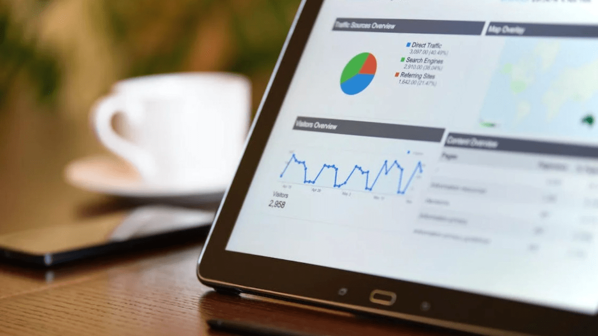 LinkedIn Analytics für Unternehmen: Der Leistungsleitfaden
