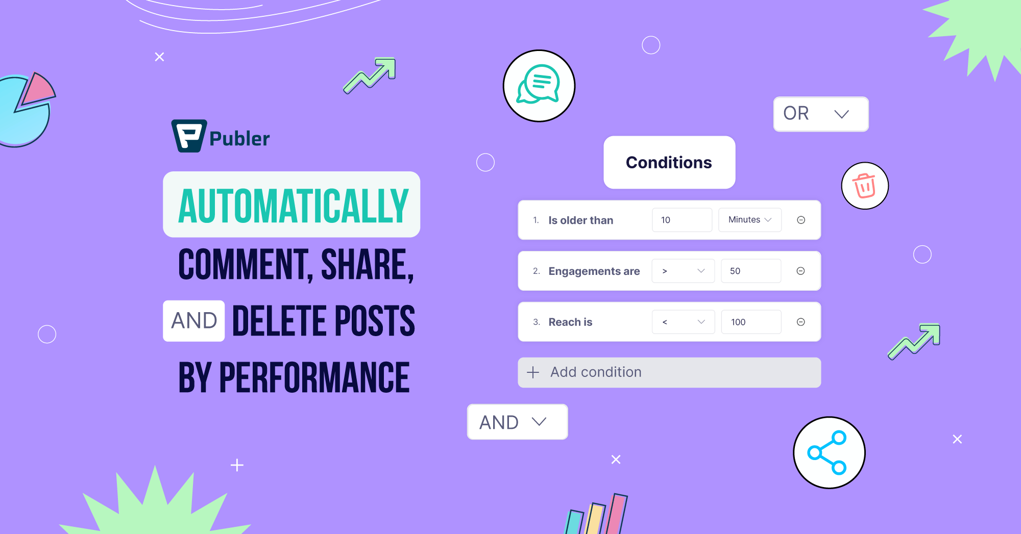 Automatically comment, share, and delete posts based on performance