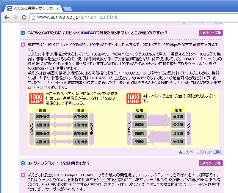 Cat6 速度一表看透各處理器 Pripdw
