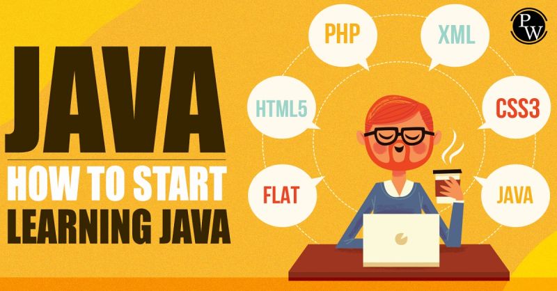 How To Start Learning Java Artoftesting - Abstract Wallpapers - Premium Retina Collection