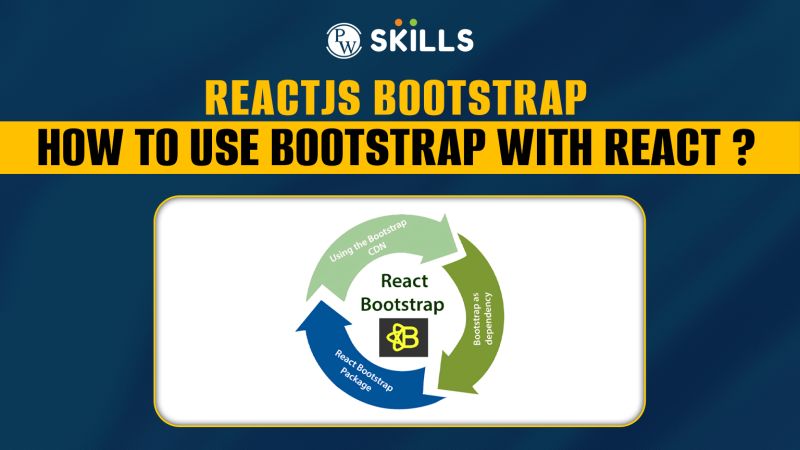 Reactjs Reactrouter Bootstrap Webdevelopment Frontenddevelopment Javascript Miniprojects - Space Illustrations - Perfect Full HD Collection