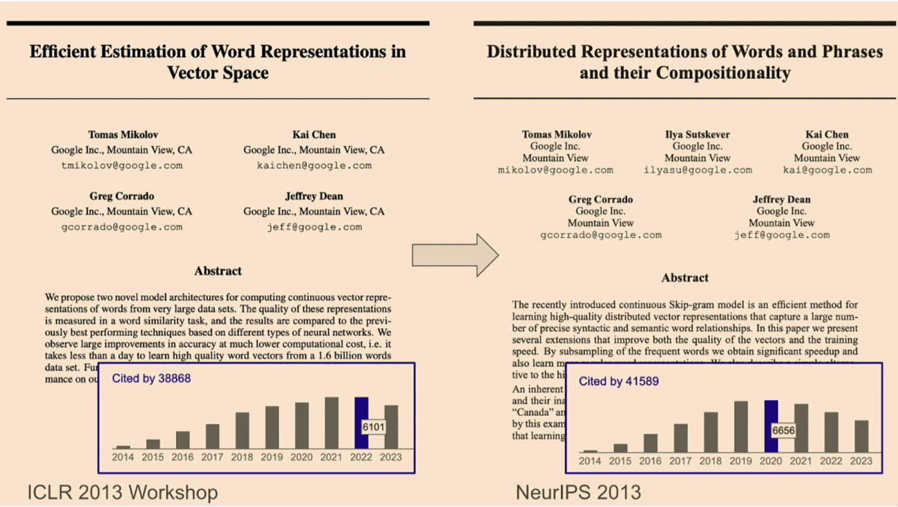 Neurips 2023 Papers Highlights - Mountain Illustration Collection - Ultra HD Quality