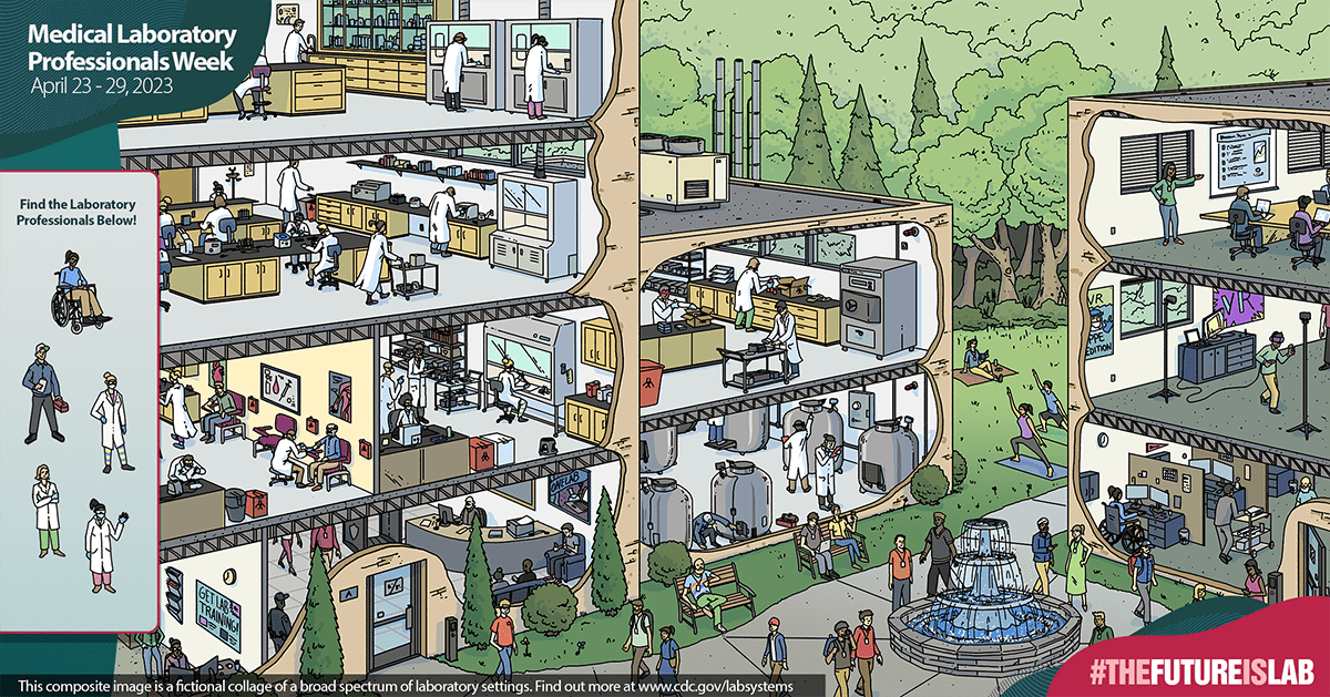 Labs Week - Classic Sunset Pattern - 4K
