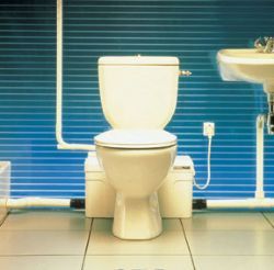 Saniflo Saniplus Toilet with Macerator Series Pump 