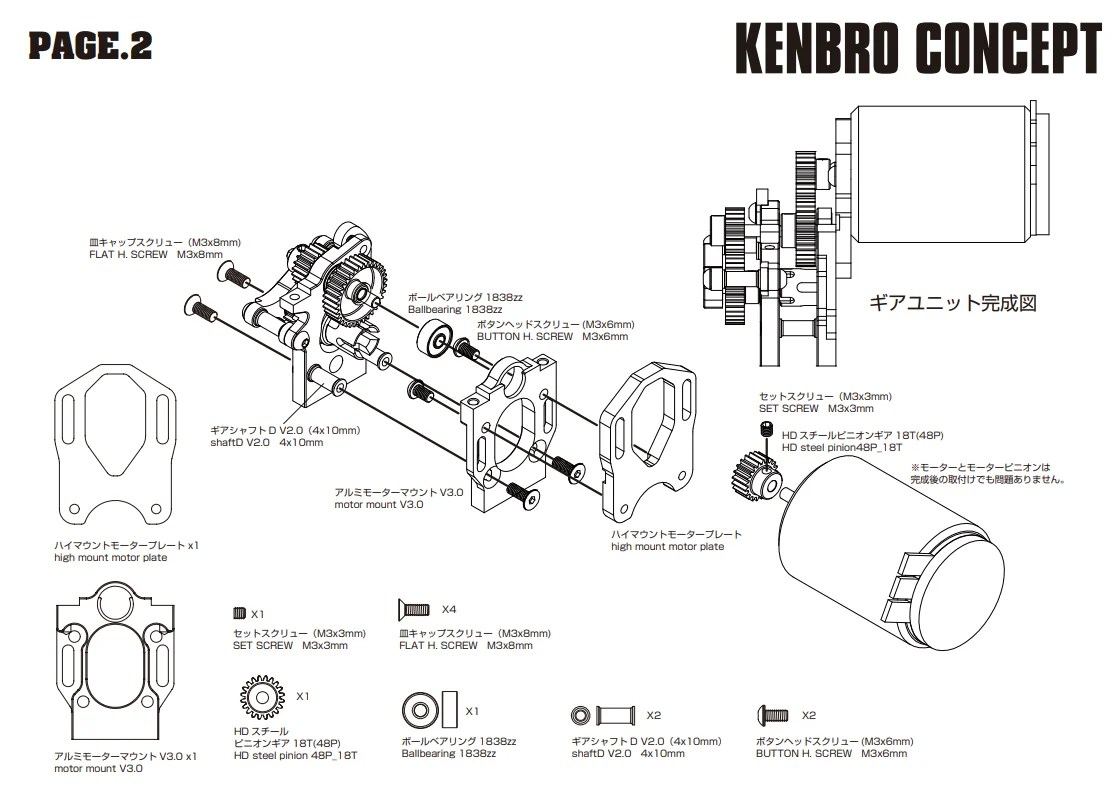Wrap-Up Next | Kenbro Concept – Conversion Kit @Manual Released